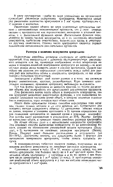 Так как форма эритроцита не является простой, то точное вычисление объема или поверхности его представляет значительные трудности.