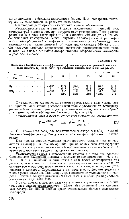 Величина абсорбционного коэффициента (а) для кислорода и угольной кислоты и растворимость (¡3) их (в мг/л) при давлении данного газа в 760 мм рт. ст.