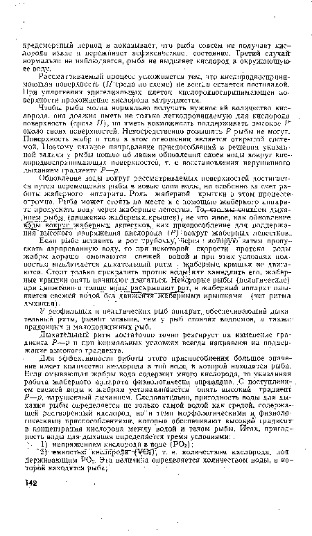 Рассматриваемый процесс усложняется тем, что кислородвосприни-мающая поверхность (II среда по схеме) не всегда остается постоянной. При уплотнении эпителиальных клеток кислородвоспринимающей поверхности прохождение кислорода затрудняется.