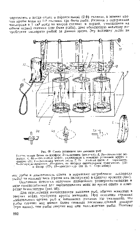 Описанная методика получила дальнейшее усовершенствование в виде приспособления для перемешивания воды во время опыта и измерения температуры (рис. 68).