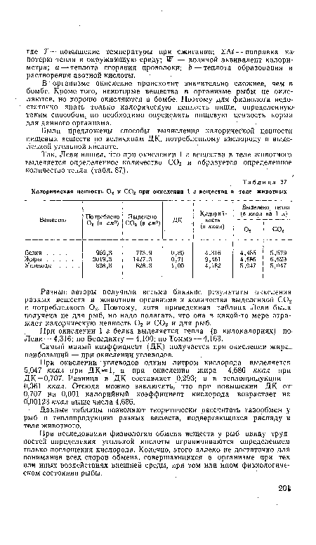 Разные авторы получили весьма близкие результаты окисления разных веществ в животном организме и количества выделенной С02 и потребленного Ог. Поэтому, хотя приведенная таблица Леви была получена не для рыб, но надо полагать, что она в какой-то мере отражает калорическую ценность 02 и СОг и для рыб.