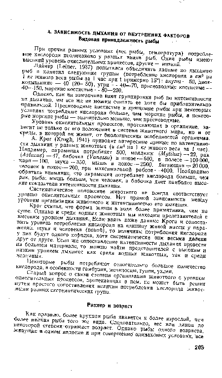 Крог считал, что форма жизни в воде более примитивна, чем на суше. Однако и среди водных животных мы находим представителей с высоким уровнем дыхания.. Если взять даже данные Крога и сопоставить уровень потребления кислорода на единицу живой массы у парамеции, щуки и человека (покой), то величины потребления кислорода у них будут одного порядка, хотя систематически они весьма далеки друг от друга. Если же сопоставление интенсивности дыхания провести «а большем материале, то можно найти представителей с высоким и низким уровнем дыхания как среди водных животных, так и среди наземных.