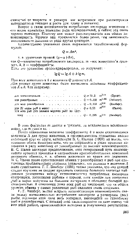 Почти одинаковые величины коэффициента й и мало отличающиеся величины А для групп животных, в систематическом отношении далеко отстоящих друг от друга, натолкнули В. С. Ивлева (1959) на мысль, что основной обмен консервативен, что он сохранился в узких пределах изменения в ряду животных от ракообразных до высших млекопитающих. В. С. Ивлев высказал предположение, «что генеральный путь эволюционного процесса проходил в направлении приспособительных изменений активного обмена», т. е. обмена животного во время его движения.