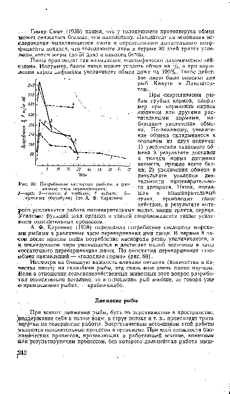 А. Ф. Карпевич (1958) определила потребление кислорода морски-ми рыбами в различные часы переваривания ими пищи. В первые 8 часов после приема пищи потребление кислорода резко увеличивается, а в последующие часы уменьшается и достигает малой величины в часы «остаточного переваривания» пищи. По окончании переваривания газообмен наименьший — «голодная норма» (рис. 80).