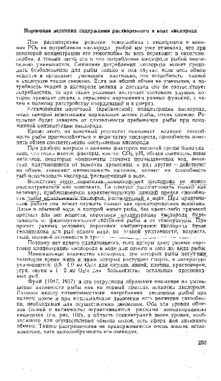 Поэтому нет ничего удивительного, если авторы дают разные пороговые концентрации кислорода в воде для одного и того же вида рыбы.