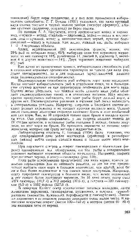 Если рыбе одновременно предлагается два вида корма, причем довольно характерных для ее пищевого рациона, то все же она предпочитает выбрать один корм в большем количестве, чем другой, хотя бы ■он и был более подвижным и тем самым мелее доступным. Например, осетр потребляет гаммарусов в большем числе, чем менее подвижных и тем самым более доступных нереисов. За 16 дней опыта осетр съел 1871 гаммарус (30,7 г) и 312 нереид (37,6 г), а севрюга — 320 гаммарусов (6,5 г) и 1092 нереид (327,6 г).