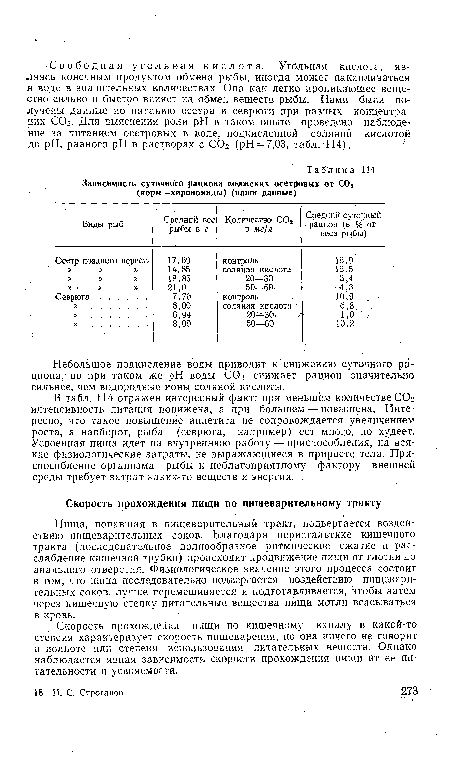 Скорость прохождения пищи по кишечному каналу в какой-то степени характеризует скорость пищеварения, но она ничего не говорит о полноте или степени использования питательных веществ. Однако наблюдается явная зависимость скорости прохождения пищи от ее питательности и усвояемости.