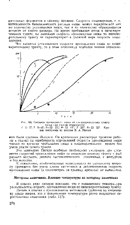 Пегель в опытах с прохождением меттовской трубочки по кишечнику ельца нашел, что с повышением температуры резко возрастает перистальтика кишечника (табл. 117).