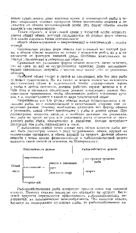 Теоретически все три формы обмена всегда осуществляются в организме рыбы, но с количественной и качественной стороны они совершенно разные. Поэтому необходимо различать эти формы обмена и указывать, какой обмен преобладает у рыбы в данное время. При рассмотрении вопросов питания и особенно дыхания мы указывали, что рыба во время нагула Или усиленного роста отличается От голодающей рыбы. Рыба, находящаяся в движении, больше потребляет кислорода, чем рыба, находящаяся в покое.