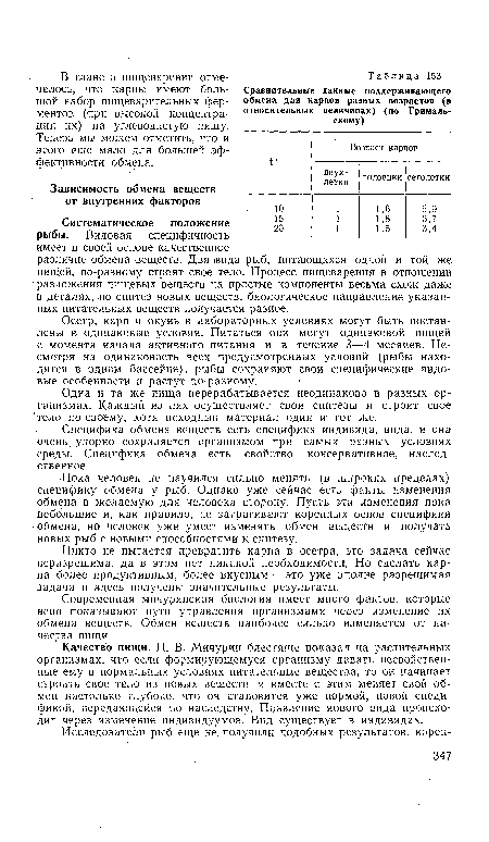 Пока человек не научился сильно менять (в широких пределах) специфику обмена у рыб. Однако уже сейчас есть факты изменения обмена в желаемую для человека сторону. Пусть эти изменения пока небольшие и, как правило, не затрагивают коренных основ специфики обмена, но человек уже умеет изменять обмен веществ и получать новых рыб с новыми способностями к синтезу.