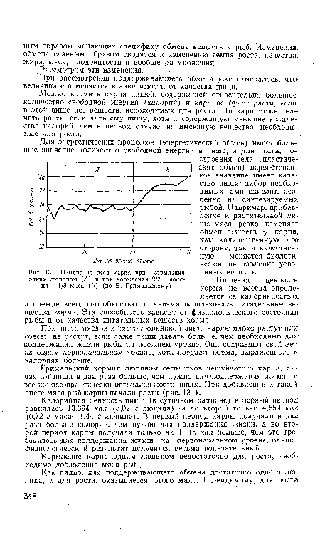 Можно кормить карпа пищей, содержащей относительно большое количество свободной энергии (калорий) и карп не будет расти, если в этой пище нет веществ, необходимых для роста. Но карп может начать расти, если дать ему пищу, хотя и содержащую меньшее количество калорий, чем в первом случае, но имеющую вещества, необходимые для роста.