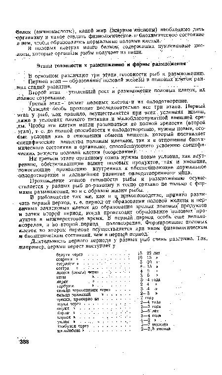 В половых клетках много белков, содержащих нуклеиновые кислоты, которые организм рыбы получает из пищи. .