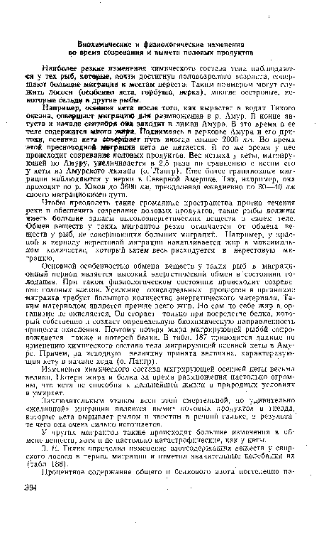 У других мигрантов также происходят большие изменения в обмене веществ, хотя и не настолько катастрофические, как у кеты.