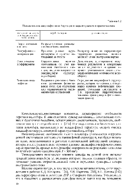 Качественно-количественные показатели характеризуют особенности строения водосбора. К ним относятся: суммарная площадь естественных сточных и бессточных бассейнов, заболоченность, распаханность, лесистость, свойства почвогрунтов водосбора и т. п. [276]. Площадь сточных и бессточных участков водосбора, вычисленную по ландшафтной структуре, следует считать ландшафтно-морфологической характеристикой водосбора.