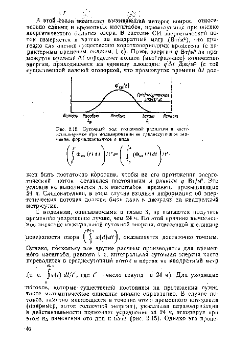 Суточный ход солнечной радиации и часто используемое гГри моделировании ее среднесуточное значение, формализованное в виде