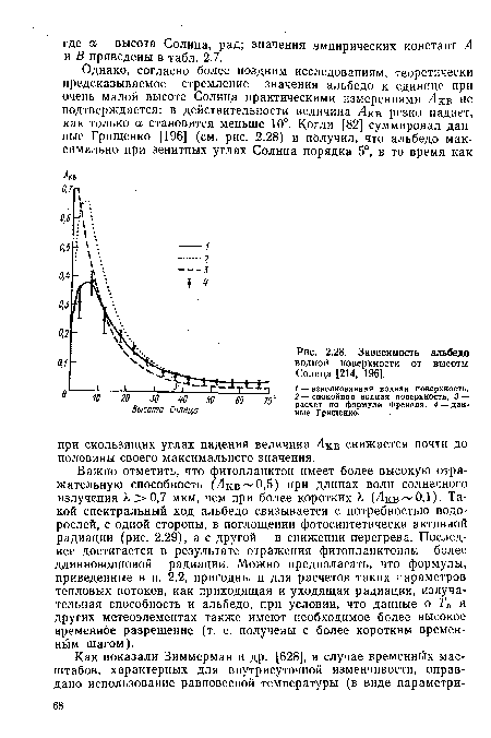 Важно отметить, что фитопланктон имеет более высокую отражательную способность (Лкв 0,5) при длинах волн солнечного излучения Л > 0,7 мкм, чем при более коротких X (Лкв 0,1). Такой спектральный ход альбедо связывается с потребностью водорослей, с одной стороны, в поглощении фотосинтетически активной радиации (рис. 2.29), а с другой — в снижении перегрева. Последнее достигается в результате отражения фитопланктоном более длинноволновой радиации. Можно предполагать, что формулы, приведенные в п. 2.2, пригодны и для расчетов таких параметров тепловых потоков, как приходящая и уходящая радиация, излуча-тельная способность и альбедо, при условии, что данные о Га и других метеоэлементах также имеют необходимое более высокое временное разрешение (т. е. получены с более коротким временным шагом).