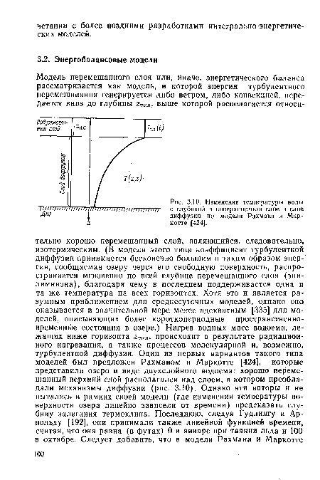 Изменение температуры воды с глубиной в поверхностном слое и слое диффузии по модели Рахмана и Мар-котте [424].