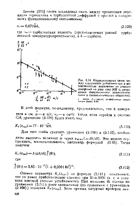 Корреляционная свяаь между статической устойчивостью и интенсивностью вовлечения по данным измерений на ряде озер [42] (с разрешения Американского лимнологического и океанологического общества).