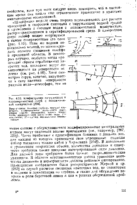 Конфигурации погруженное и приповерхностной струй с положительной плавучестью [204].