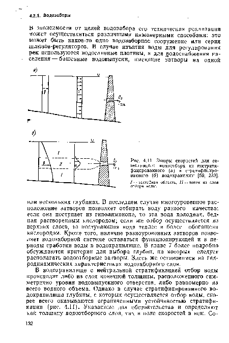 Эпюры скоростей для селективного водоотбора из нестрати-фицированного (а) и стратифицированного (б) водохранилищ [59, 238].