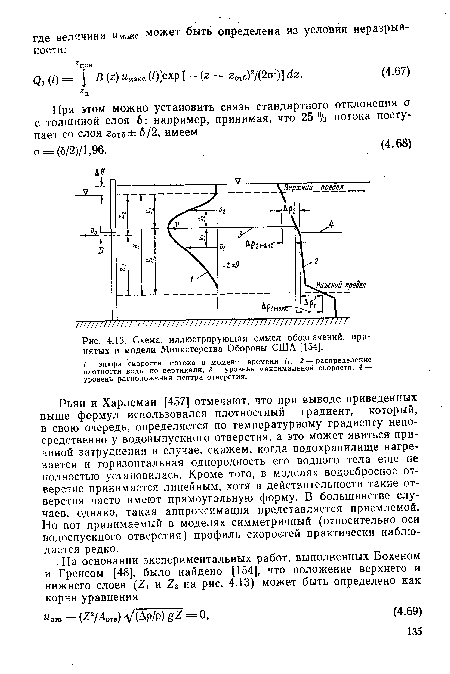 Схема, иллюстрирующая смысл обозначений, принятых в модели Министерства Обороны США [154].