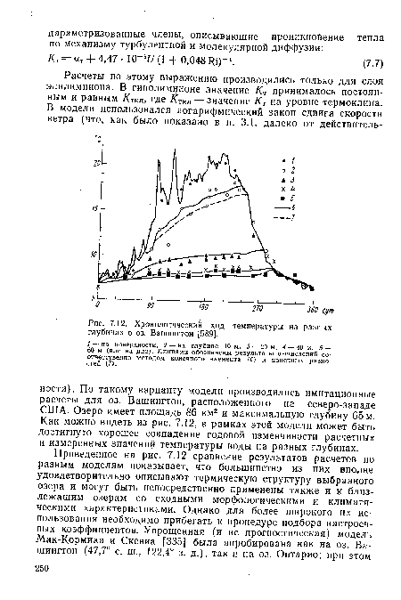 Хронологический ход температуры на разных глубинах в оз. Вашингтон [589].