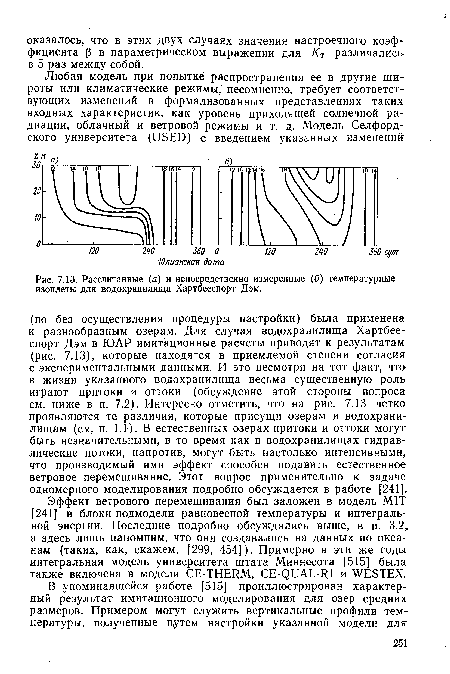 Рассчитанные (а) и непосредственно измеренные (б) температурные изоплеты для водохранилища Хартбееспорт Дэм.