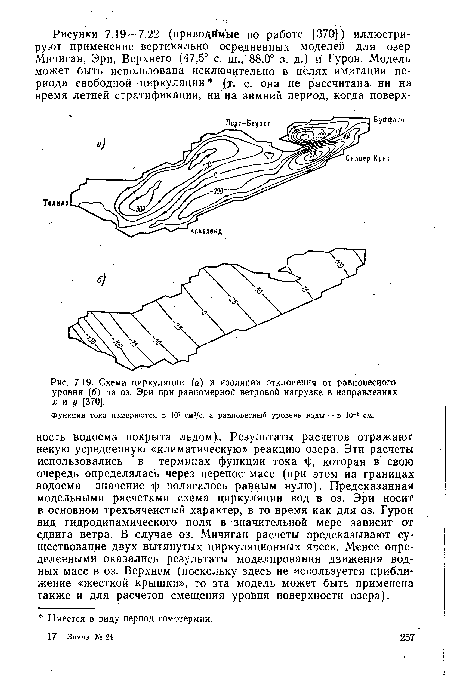 Схема циркуляции (а) и изолинии отклонения от равновесного уровня (б) на оз. Эри при равномерной ветровой нагрузке в направлениях х к у [370].