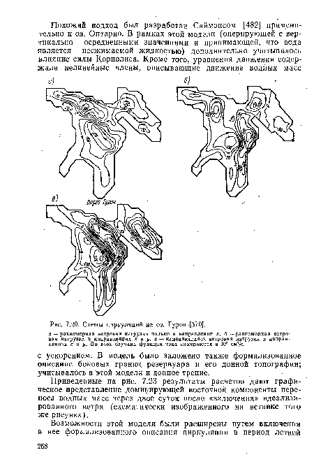 Схемы циркуляций на оз. Гурон [370].