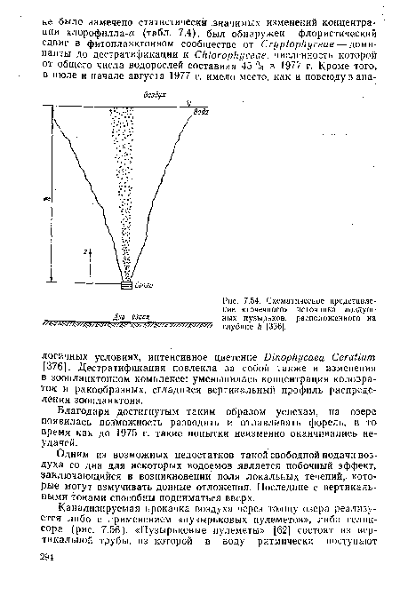 Схематическое представление «точечного» источника воздуш-