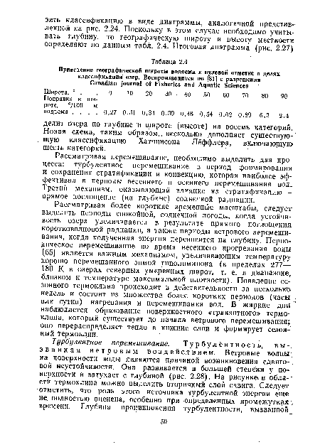 Рассматривая перемешивание, необходимо выделить два процесса: турбулентное перемешивание в период формирования и сохранения стратификации и конвекцию, которая наиболее эффективна в периоды весеннего и осеннего перемешивания вод. Третий механизм, оказывающий влияние на стратификацию — прямое поглощение (на глубине) солнечной радиации.