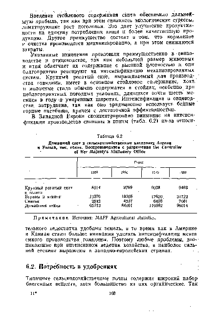 Указанные изменения произошли преимущественно в свиноводстве и птицеводстве, так как небольшой размер животных и птиц облегчает их содержание с высокой плотностью и они благоприятно реагируют на интенсификацию механизированных систем. Крупный рогатый скот, выращиваемый для производства говядины, имеет в основном стойловое содержание, хотя и молочные стада обычно содержатся в стойлах, особенно при неблагоприятных погодных условиях, длящихся почти шесть месяцев в году в умеренных широтах. Интенсификация в овцеводстве затруднена, так как оно традиционно использует бедные горные пастбища, причем с достаточной эффективностью.