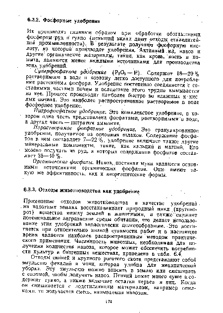 Их производят главным образом при обработке обогащенных фосфором руд и гуано (меньший вклад дают отходы сталелитейной промышленности). В результате получают фосфорную кислоту, из которой производят удобрения. Активный ил навоз и другие органические материалы, такие, как кровь, кость и копыта, являются 4 менее важными источниками для производства этих удобрений.