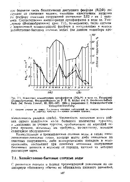 Коммунальные и промышленные сточные воды, а также канализационно-ливневые стоки, которые могут либо очищаться на очистных сооружениях, либо непосредственно попадать в водоприемники, составляют три основных источника поступления биогенных веществ в водоемы от городов, каждый из которых рассмотрен ниже.