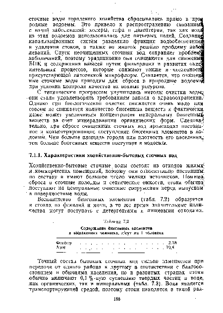 Хозяйственно-бытовые сточные воды состоят из отходов жилых и коммерческих помещений, поэтому они относительно постоянны по составу и имеют большое число мелких источников. Помимо сброса в сточные колодцы и септические емкости, стоки обычно поступают на центральные очистные сооружения перед выпуском в поверхностные воды.