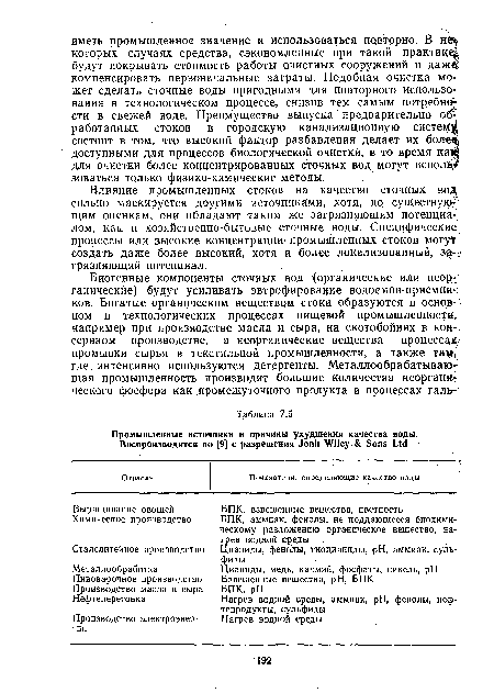 Влияние промышленных стоков на качество сточных вод сильно маскируется другими источниками, хотя, по существующим оценкам, они обладают таким же загрязняющим потенциалом, как и хозяйственно-бытовые сточные воды. Специфические процессы или высокие концентрации- промышленных стоков могут создать даже более высокий, хотя и более локализованный, загрязняющий потенциал.