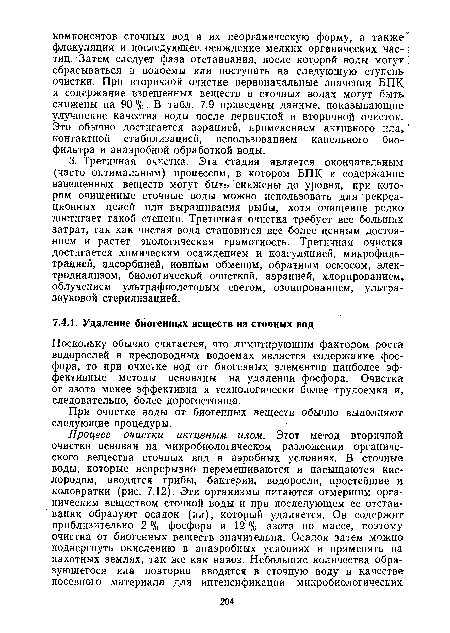 При очистке воды от биогенных веществ обычно выполняют следующие процедуры.