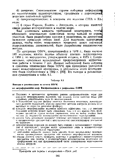По программе ОЭРК, завершившейся в 1976 г., было изучено 140 водоемов; многие водные объекты активно исследовались -с 1969 г. по методологии, утвержденной позднее, в 1973 г. Следо--лательно, программа исследований предусматривала эффективные работы в течение 7 лет. Данные наблюдений были собраны и сравнены техническим бюро ОЭРК при. проведении указанной выше международной программы, а результаты этого исследования были опубликованы в 1982 г. [20]. Их выводы и рекомендации суммированы в табл. 8.1.