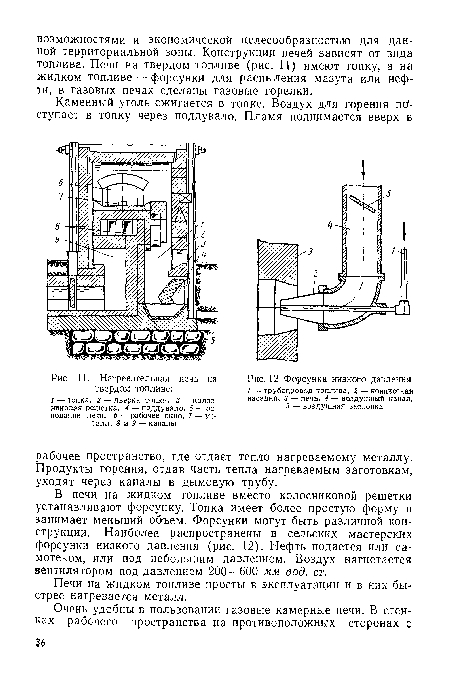 Форсунка низкого давления 1 — трубопровод топлива, 2 — коническая насадка, 3 — печь, 4 — воздушный канал, 5 — воздушная заслонка