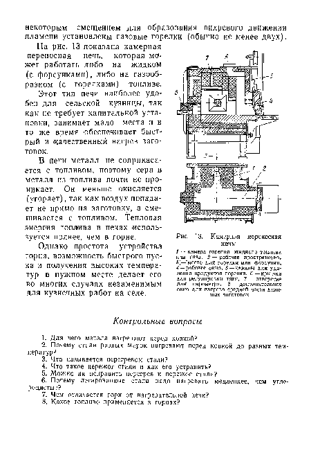 Камерная переносная печь 
