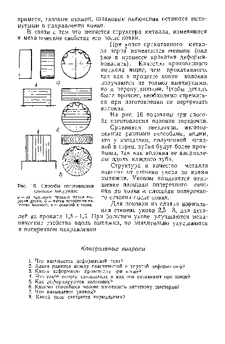 Способы изготовления поковки звездочки