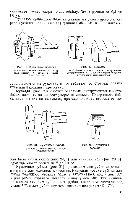 Кузнечные зубила