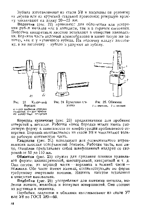 Кузнечная гла- Рис 25. Обжимка