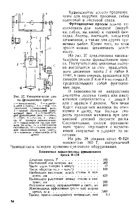 Кинематическая схема фрикционного пресса’