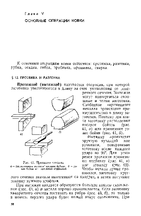 Протяжка металла. а — расположение поковки1 поперек бойков, б — узкие бойки, в — протяжка подбивкой