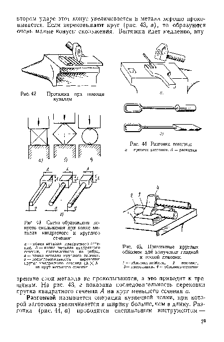 Протяжка при помощи кувалды