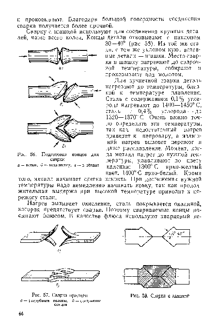 Подготовка концов для сварки