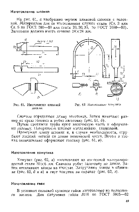 Изготовление клиновой шпонки