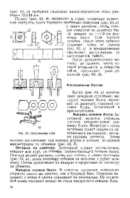 Изготовление гаек
