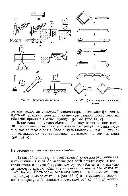 Изготовление болтов